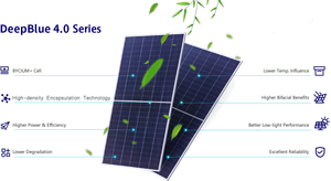 پنل خورشیدی 615 وات JA Solar مدل Deep Blue 4.0