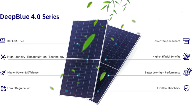 پنل خورشیدی 615 وات JA Solar مدل Deep Blue 4.0