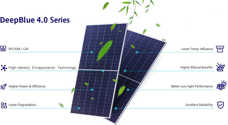 پنل خورشیدی 615 وات JA Solar مدل Deep Blue 4.0